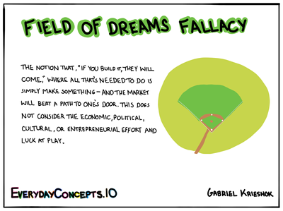 Field of Dreams Fallacy