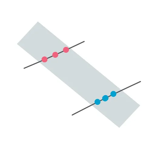 Sketch of Simpson's Paradox