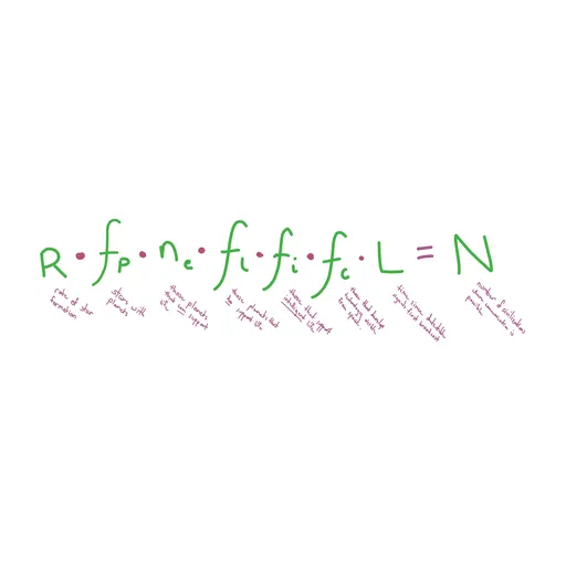 Sketch of Drake Equation