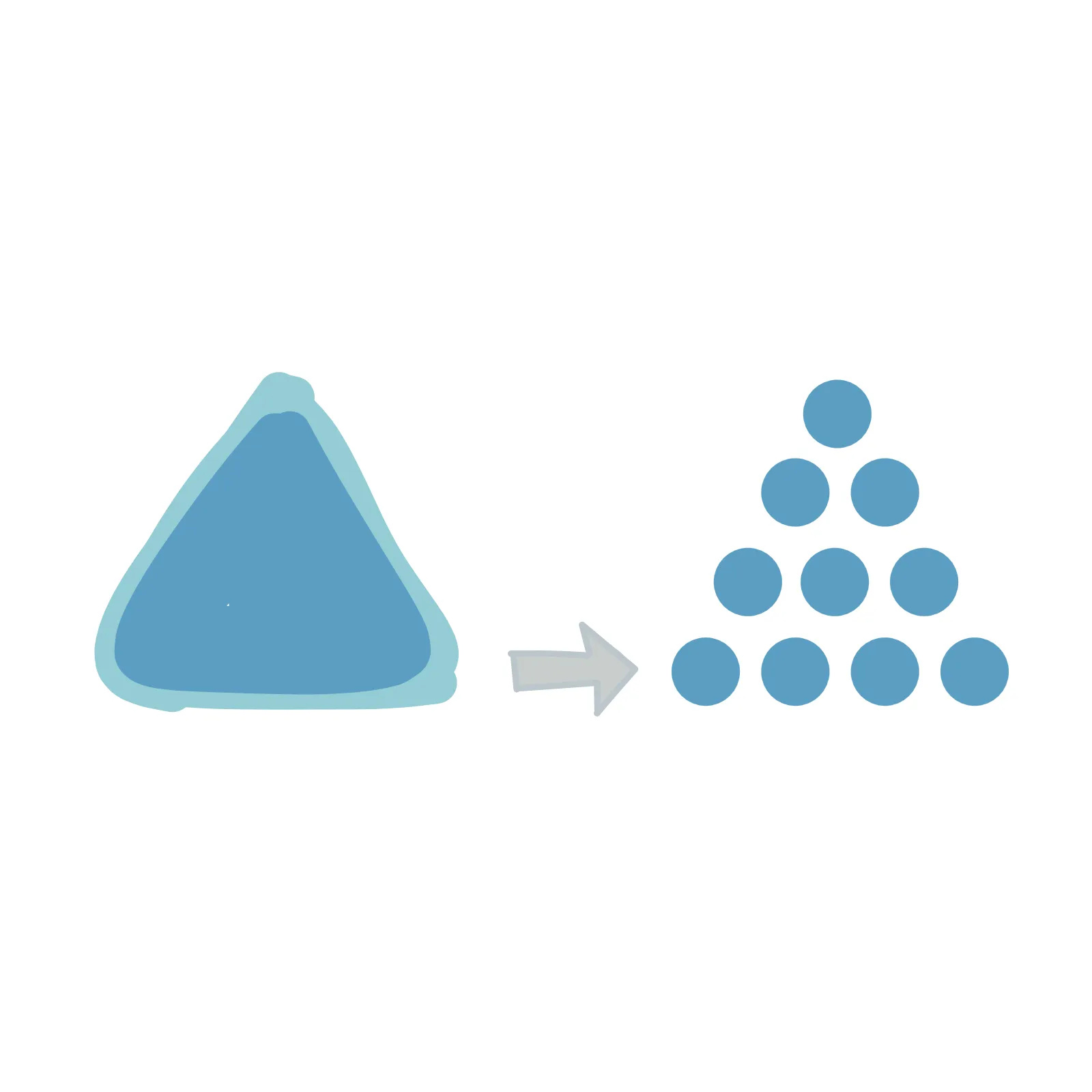 Sketch of Reasoning from First Principles