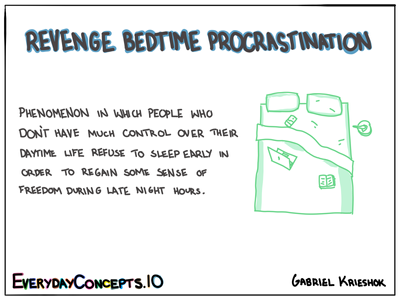 Revenge Bedtime Procrastination