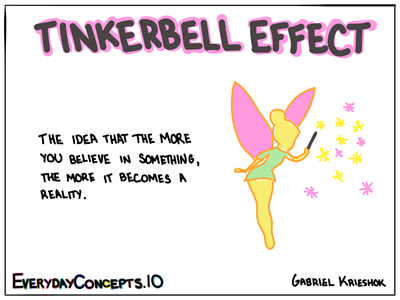 Tinkerbell Effect