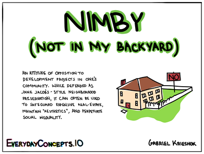 NIMBY - Not in My Back Yard