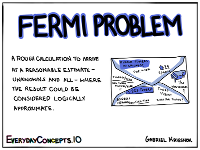 Fermi Problem