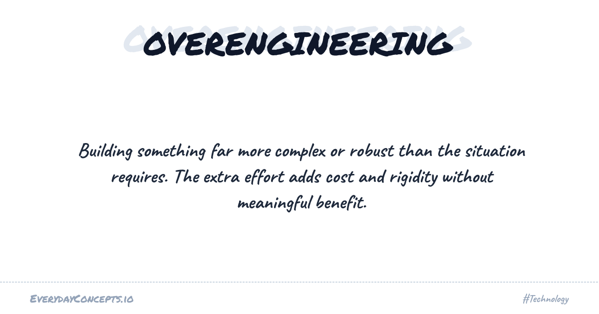 Over Engineering Software Overengineering | Everyday Concepts