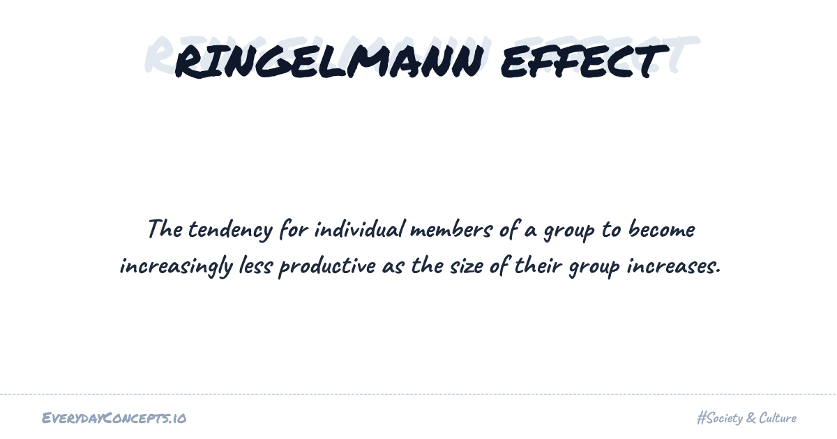 Ringelmann Effect | Everyday Concepts