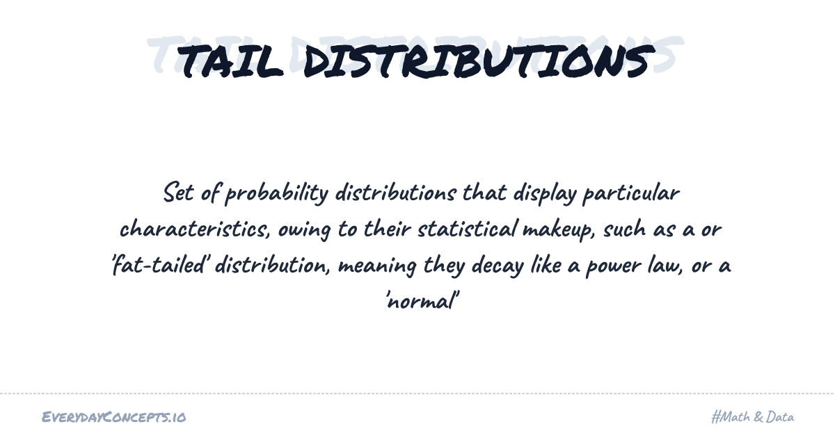 Tail Distributions | Everyday Concepts